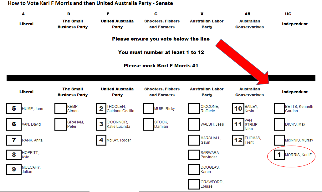 How To Vote Karl Then United Australia Party